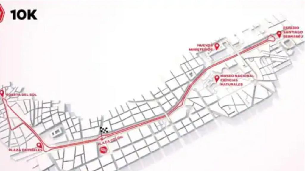 Recorrido de la carrera de 10 kilómetros de 'Ponle Freno'