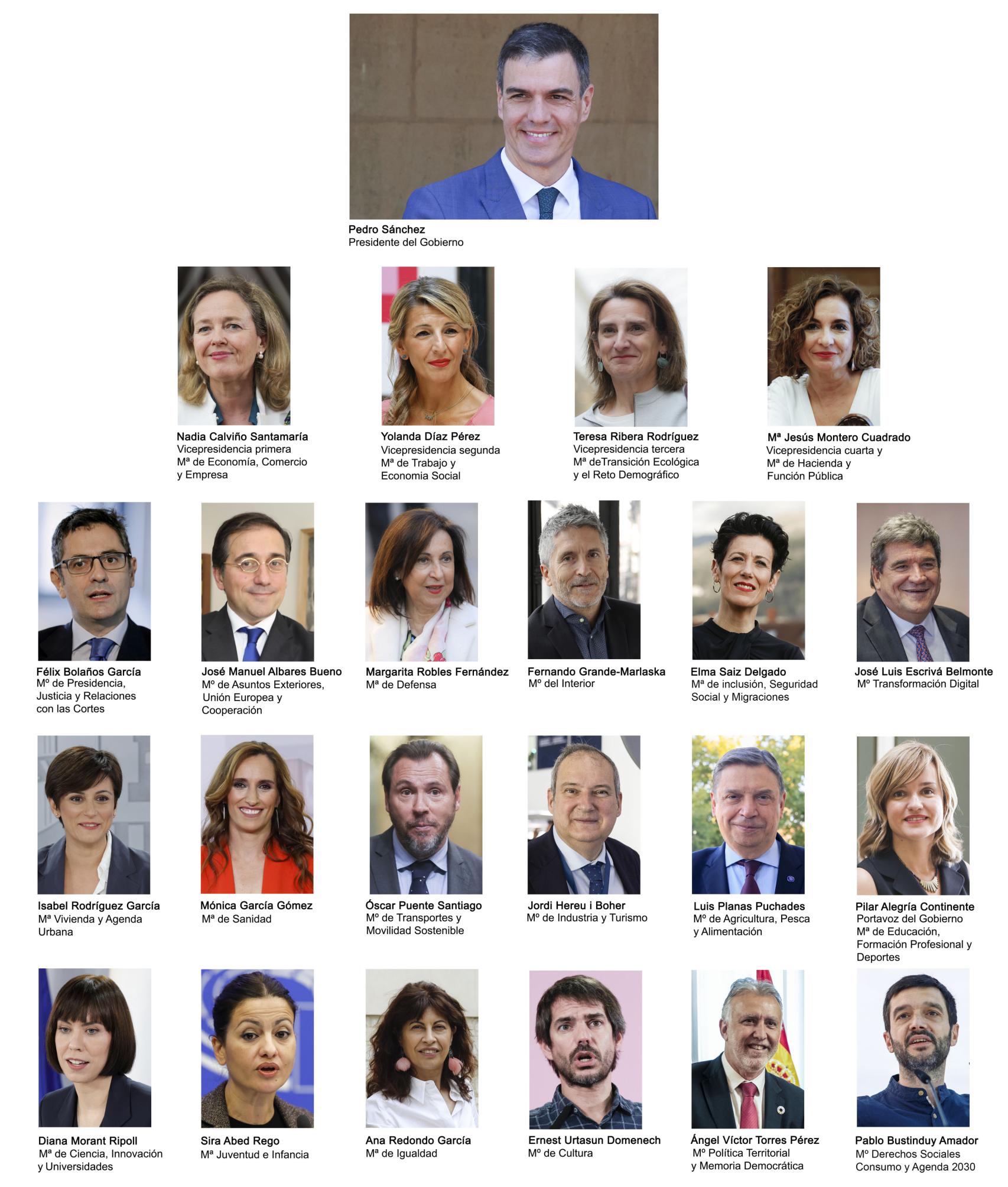 El nuevo Gobierno de Pedro Sánchez.