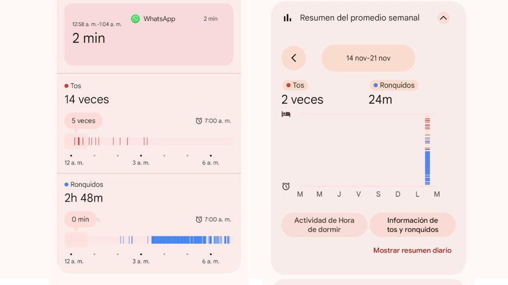 Resumen de ronquidos y tos en Android