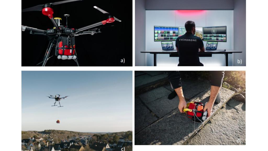 Los cuatro elementos de la intervención con drones medicalizados en caso de infarto.