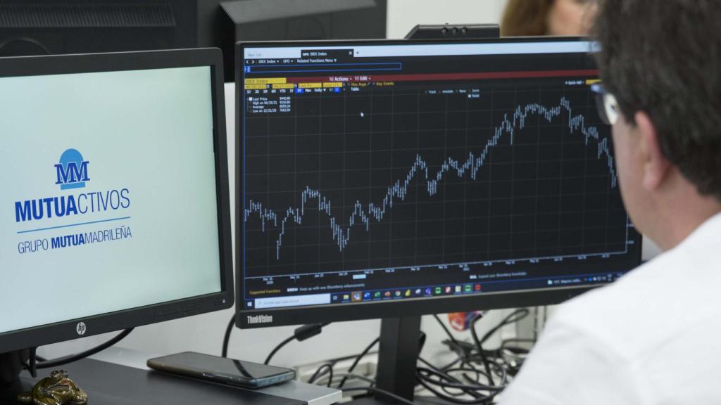 Mutuafondo Largo Plazo, FI