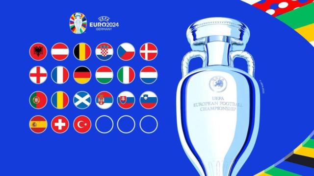 Sorteo Eurocopa 2024