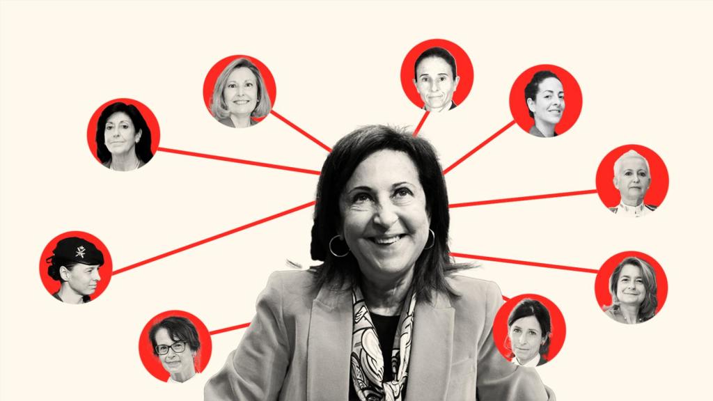 Margarita Robles. A su alrededor, siguiendo las manecillas del reloj: María Teresa Gordillo (general de brigada), Margarita Pardo de Santayana (teniente coronel, preceptora de la princesa Leonor), Esperanza Casteleiro (directora del CNI), Amparo Valcarce (secretaria de Estado de Defensa), Loreto Gutiérrez Hurtado (directora del Departamento de Seguridad Nacional), María del Carmen Gómez Hurtado (cabo, primera mujer en protagonizar el salto en paracaídas durante el Día de las Fuerzas Armadas y en el desfile del Día de la Hispanidad), Begoña Aramendía Rodríguez de Austria (vicesecretaria general técnica del Ministerio de Defensa), Adoración Mateos Tejada (subsecretaria de Estado del Ministerio de Defensa), Patricia Ortega (asesora de la Secretaría de Estado de Defensa y general de División).