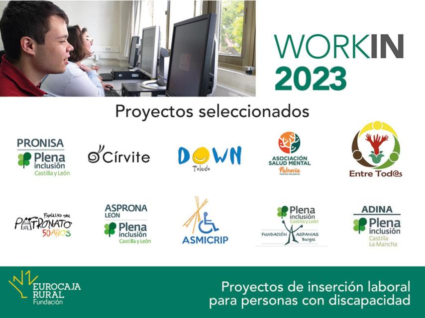 Beneficiarios WORKIN