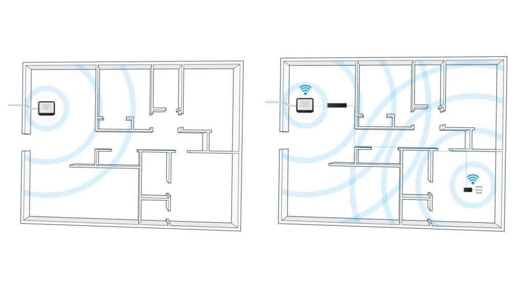 Instalación de fibra convencional (izq) y fibra FTTR (der) en un piso