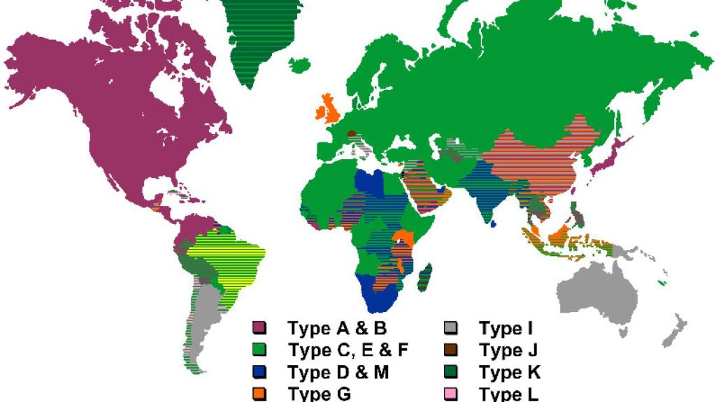 Tipos de enchufes en el mundo
