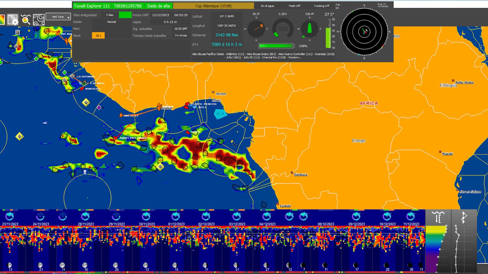 Mapas 'Hot tuna points' con recomendaciones de las mejores áreas de pesca, basándose en variables oceanográficas.