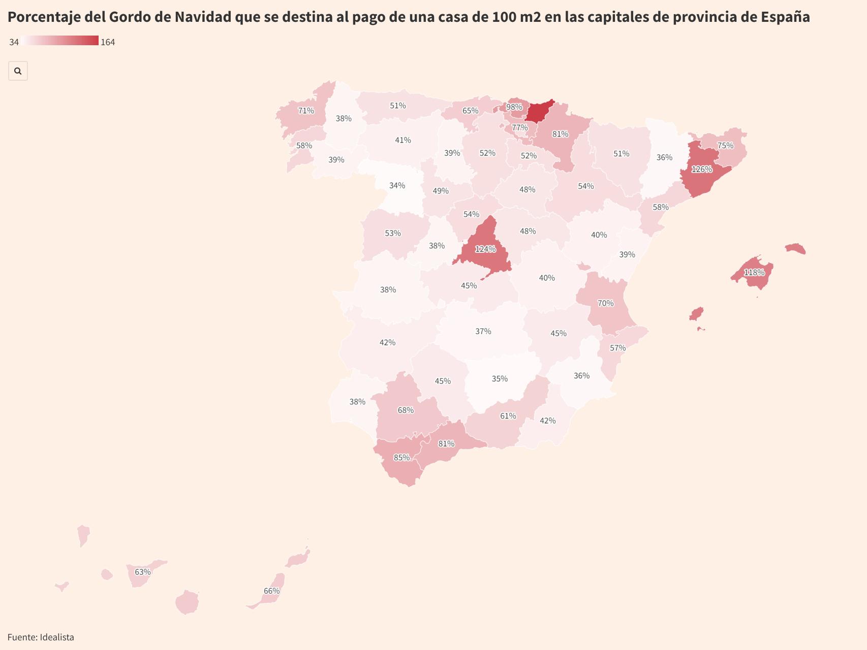 Porcentaje del Gordo que se destinaría al pago de una casa de 100 metros en las capitales de provincia