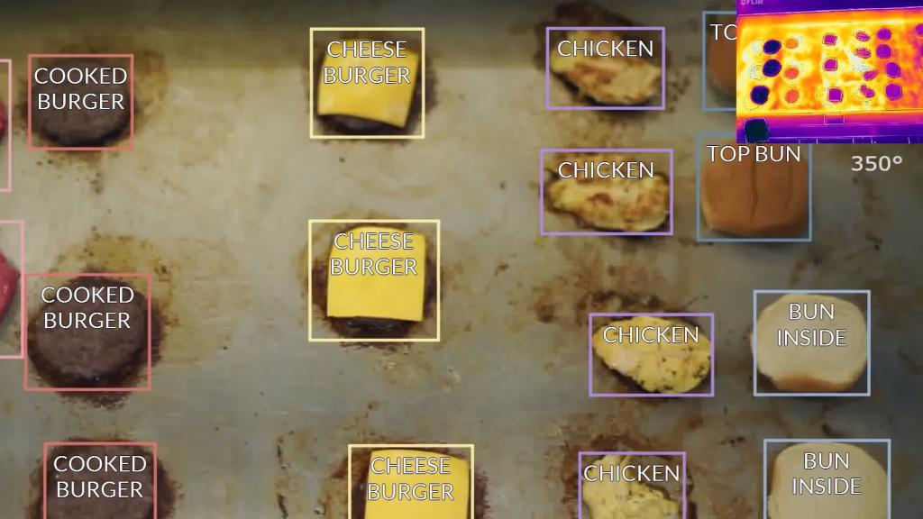 Control por inteligencia artificial de la parrilla