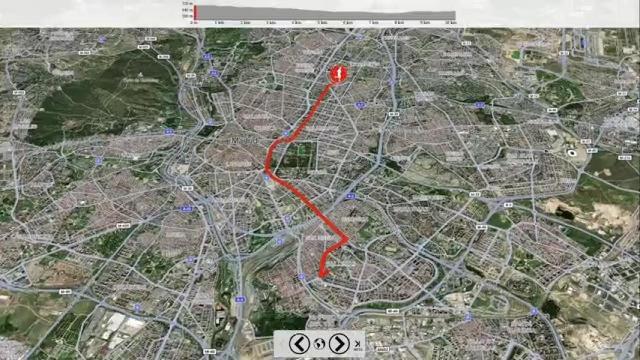 San Silvestre recorrido