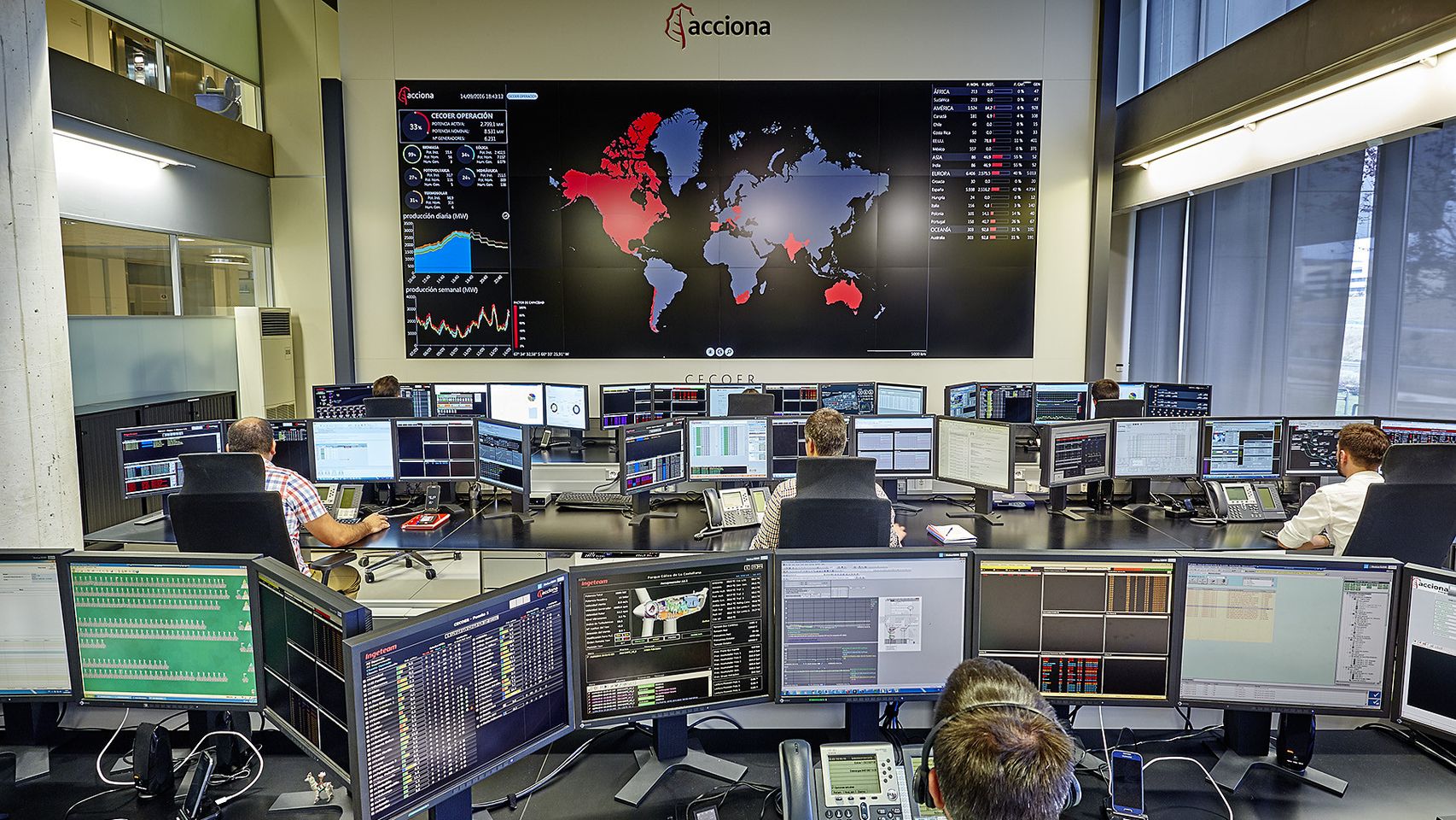 El interior del Centro de Control de Energías Renovables de Acciona en Pamplona.