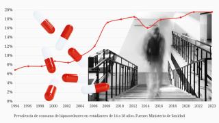 Ilustración: Pablo García Santos