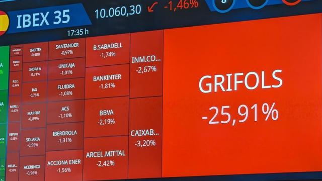 Un panel del Palacio de la Bolsa de Madrid recoge la caída que Grifols sufrió en la sesión del 9 de enero.