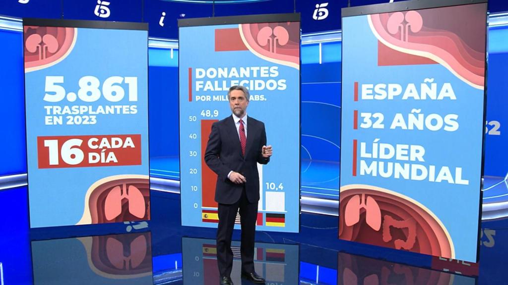 Así le ha ido en audiencia a Carlos Franganillo en su primera semana al frente de 'Informativos Telecinco'