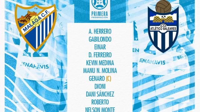 Las alineaciones del Málaga CF vs. Atlético Baleares: Cambio de sistema