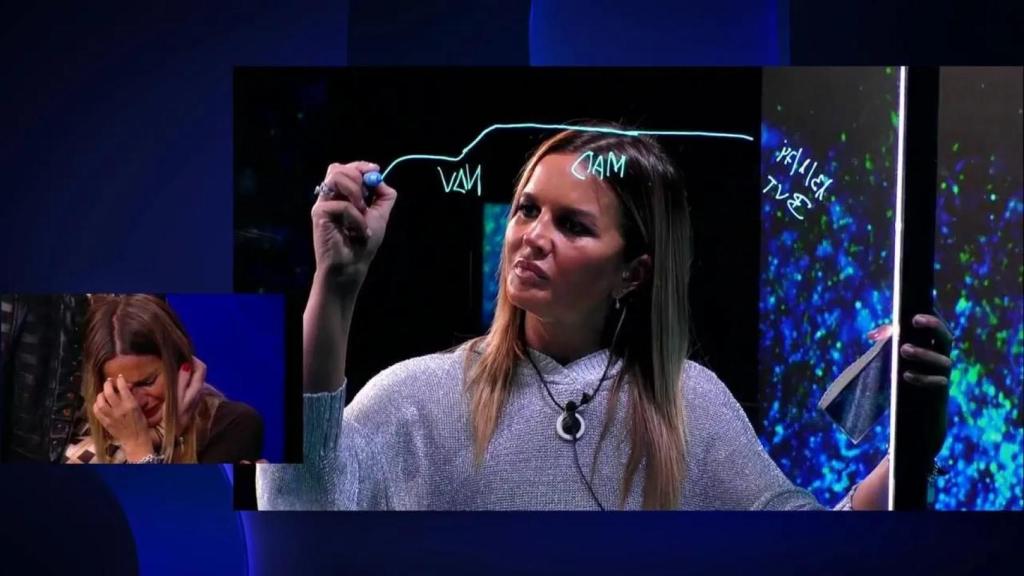 Marta López en 'GH Dúo'.