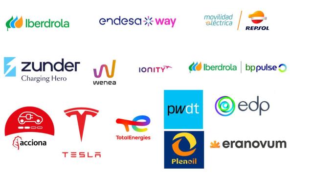 Algunos de los principales operadores de recarga pública en España.