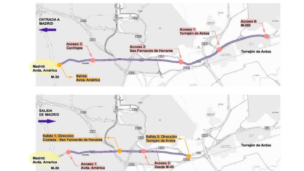 Puntos del carril BUS-VAO de entrada y salida en la A-2