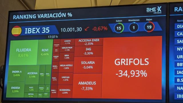 Una pantalla del Palacio de la Bolsa de Madrid muestra la caída sufrida por Grifols en la última sesión de febrero.