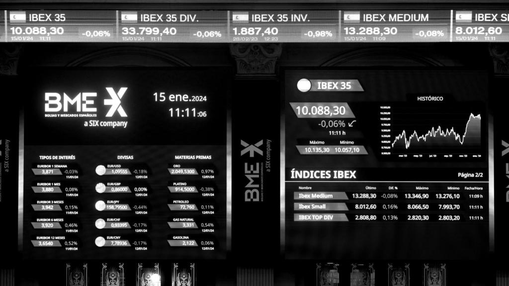 Panel de la Bolsa de Madrid