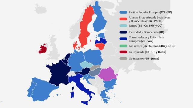 El 9-J, país por país: el PPE recuperaría el bastión ibérico, con el socialismo arrinconado en el norte