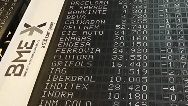 Antiguo panel del Palacio de la Bolsa de Madrid en el que se muestran las cotizaciones de varias compañías.