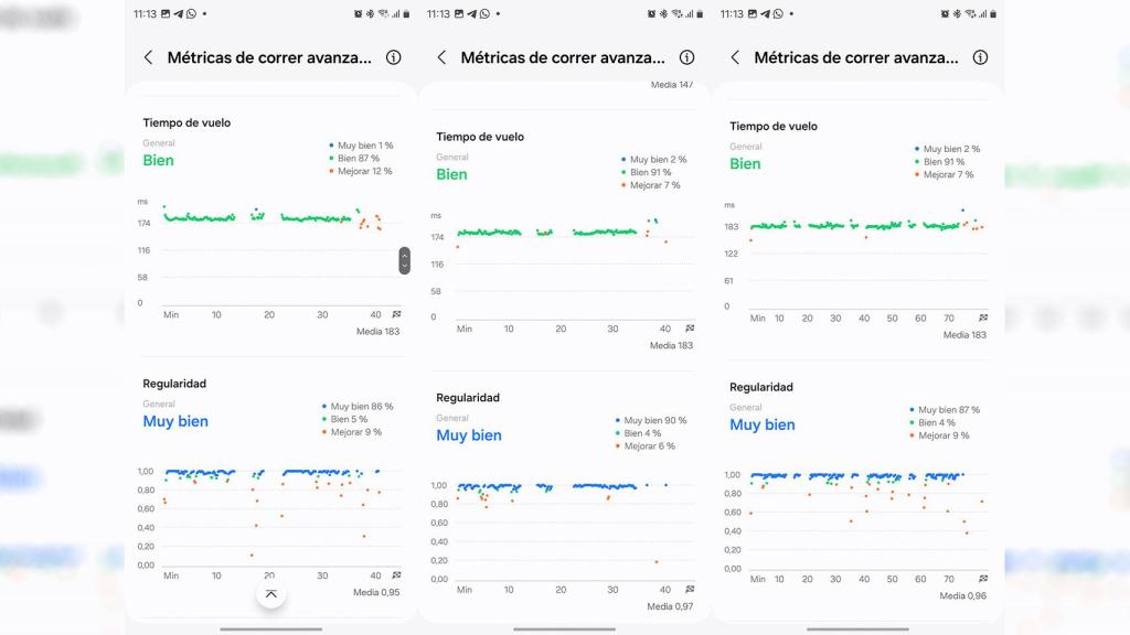 Las métricas de correr avanzadas en varias sesiones desde Samsung Health