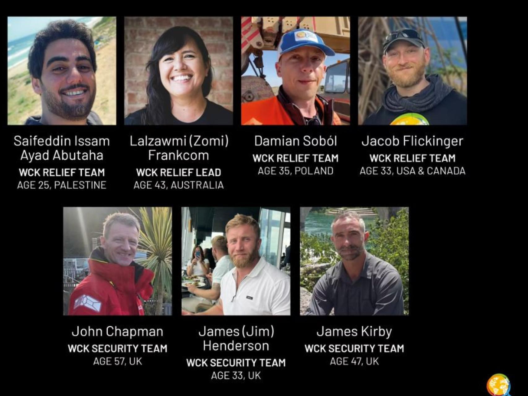 El equipo de World Central Kitchen y Open Arms envían alimentos a Gaza.