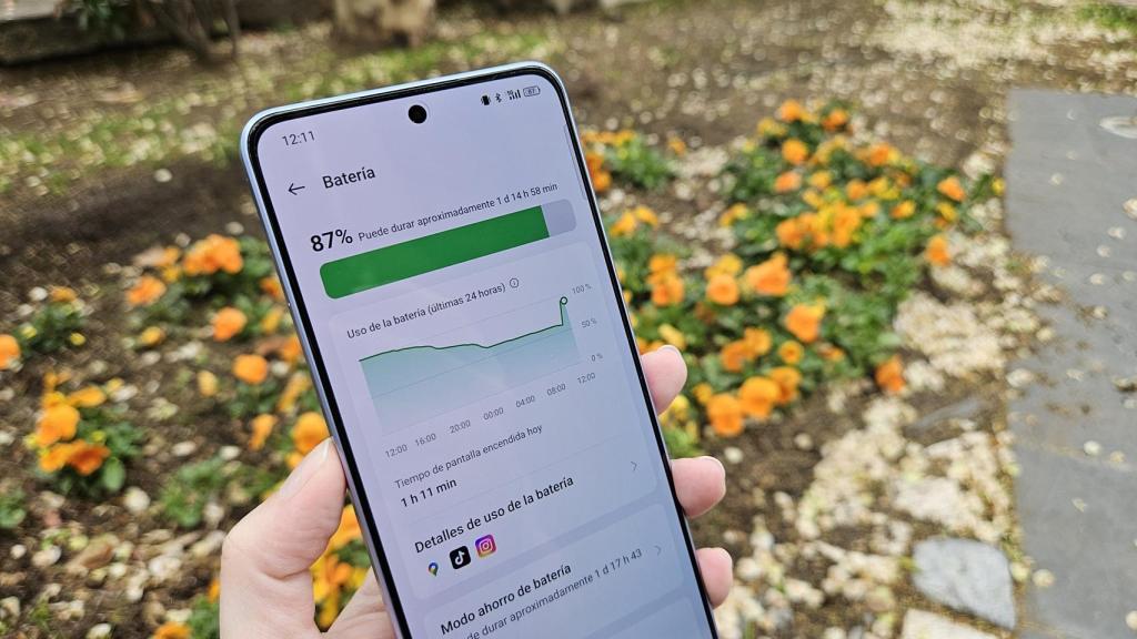 OPPO Reno11F 5G