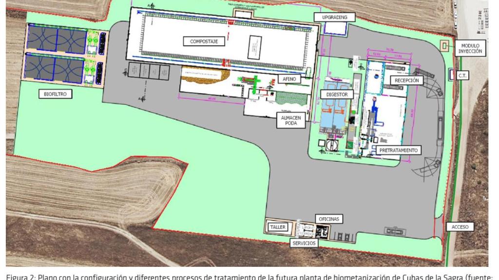 Plano con la configuración de la planta de biometano.