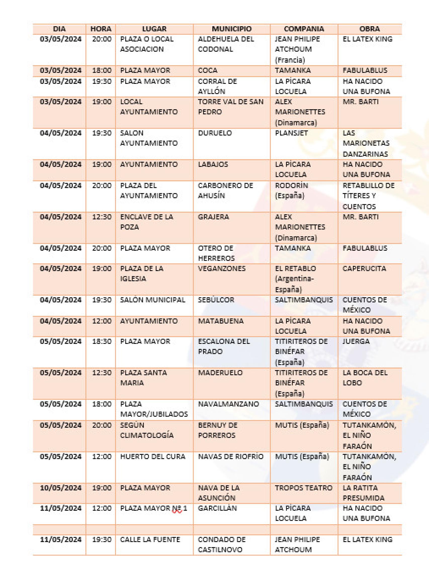 Calendario de actuaciones Titirimundi 1