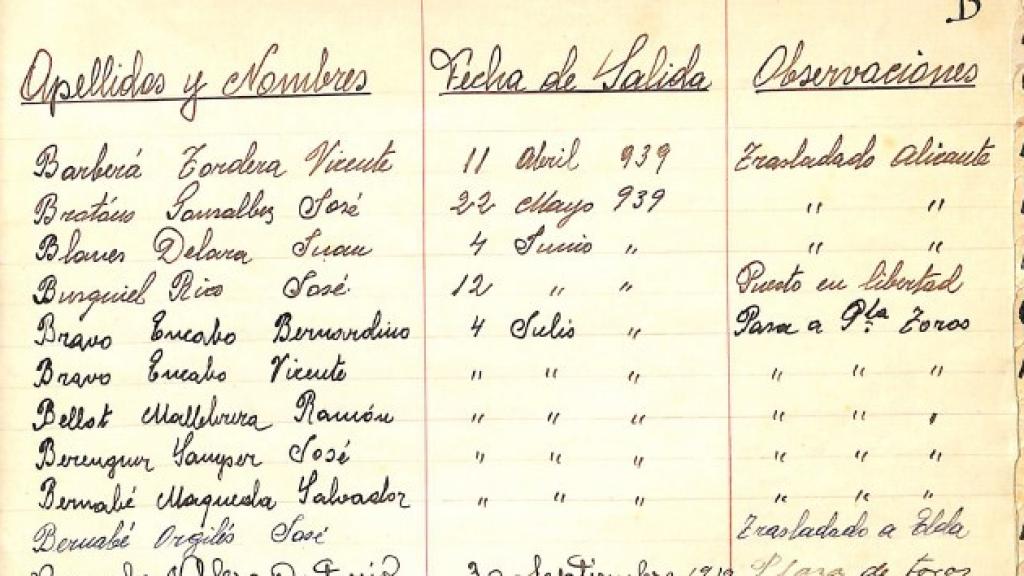 El registro de la salida de la cárcel de Mónovar.