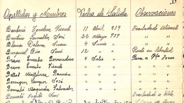 El registro de la salida de la cárcel de Mónovar.