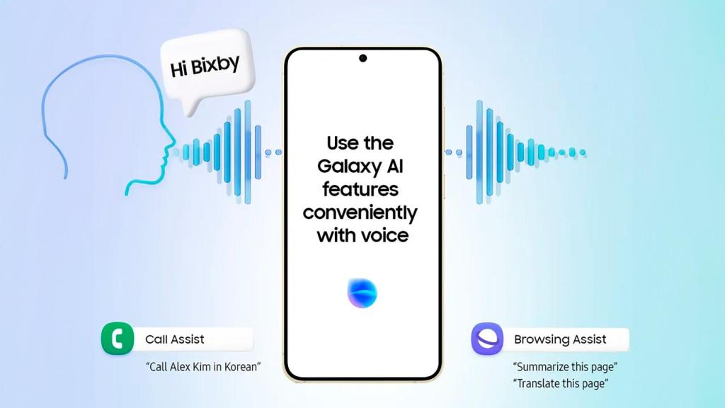 Galaxy AI