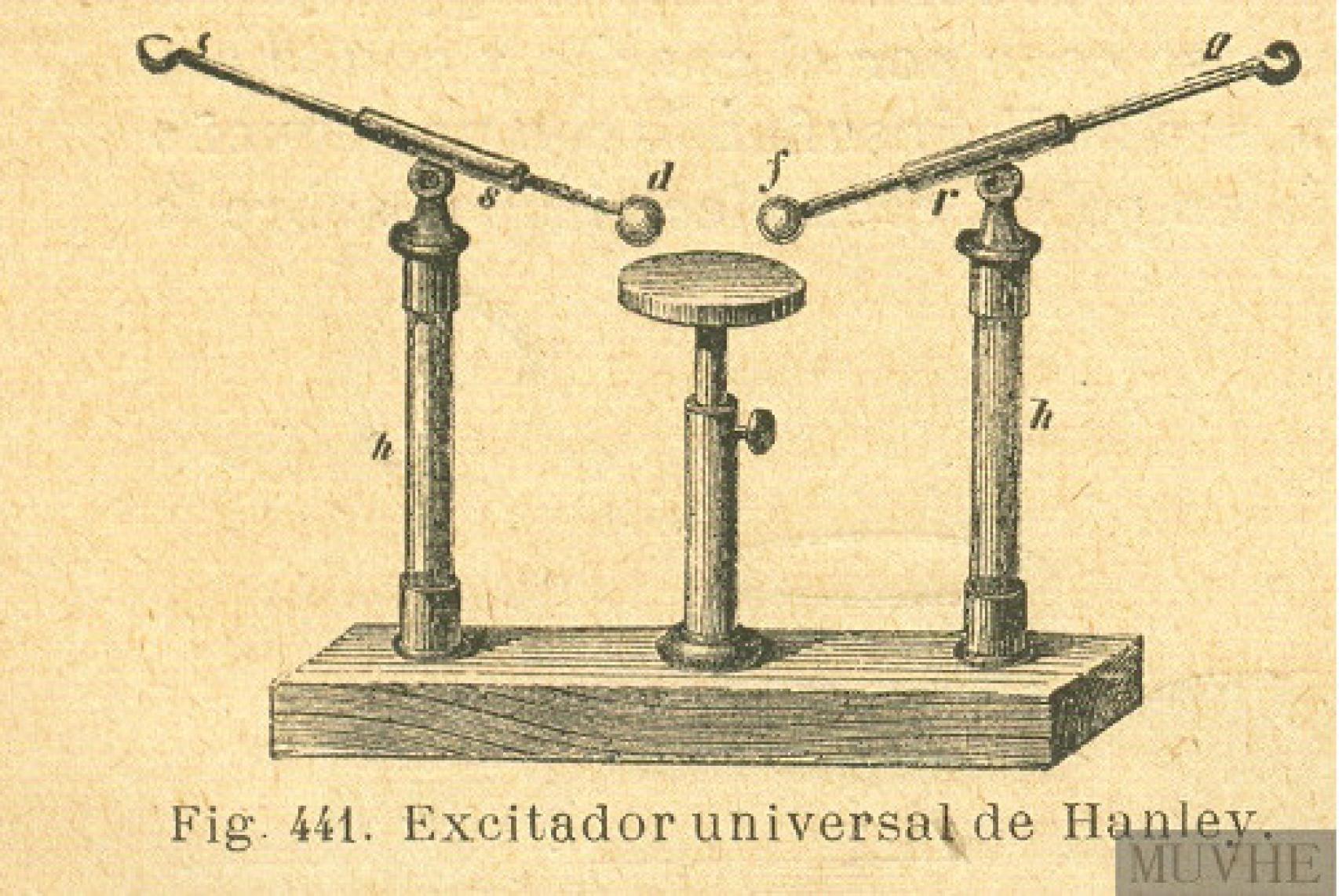 Excitador Eléctrico Universal