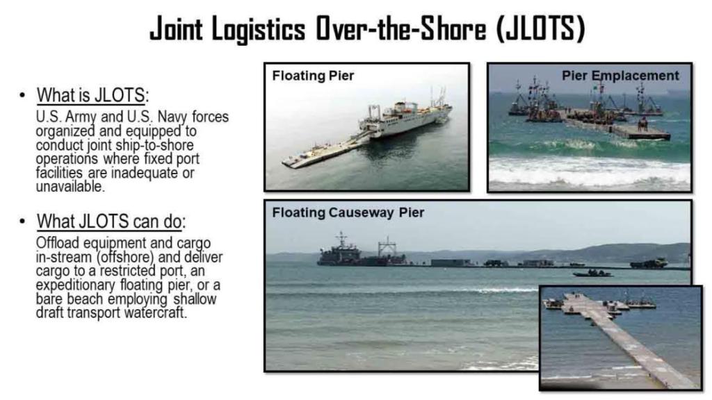 Imagen de la logística para la construcción del muelle en la costa de Gaza.