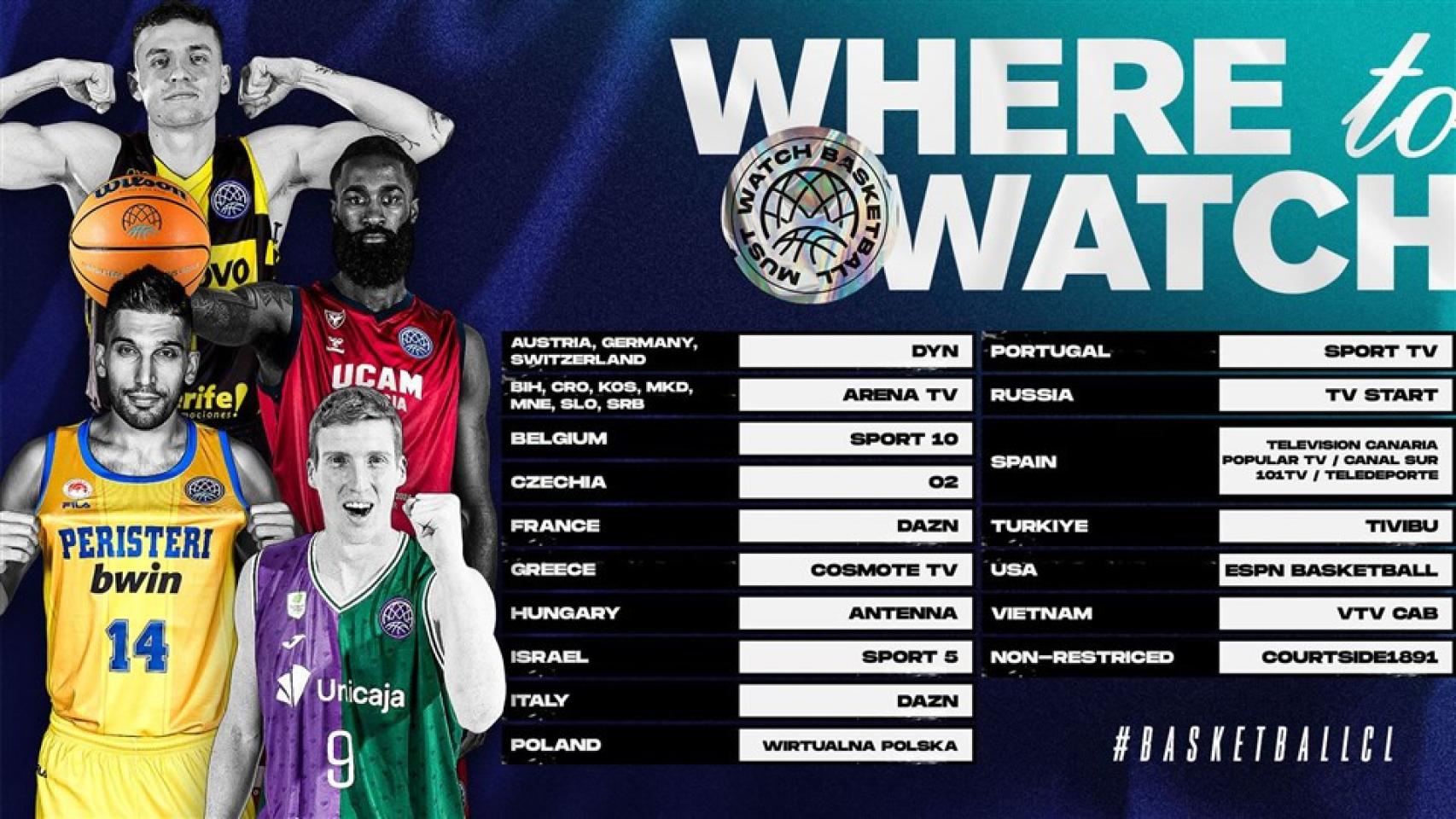 Horario y dónde ver el Lenovo Tenerife vs. Unicaja de la final de la BCL: televisión y on line