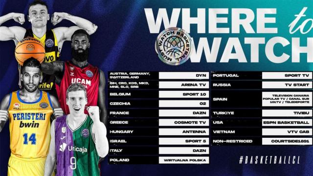 Horario y dónde ver el Lenovo Tenerife vs. Unicaja de la final de la BCL: televisión y on line