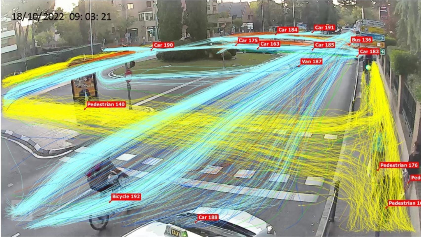 Cámaras con inteligencia artificial en Madrid.