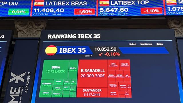 Un panel del Palacio de la Bolsa de Madrid muestra la cotización de varias compañías.