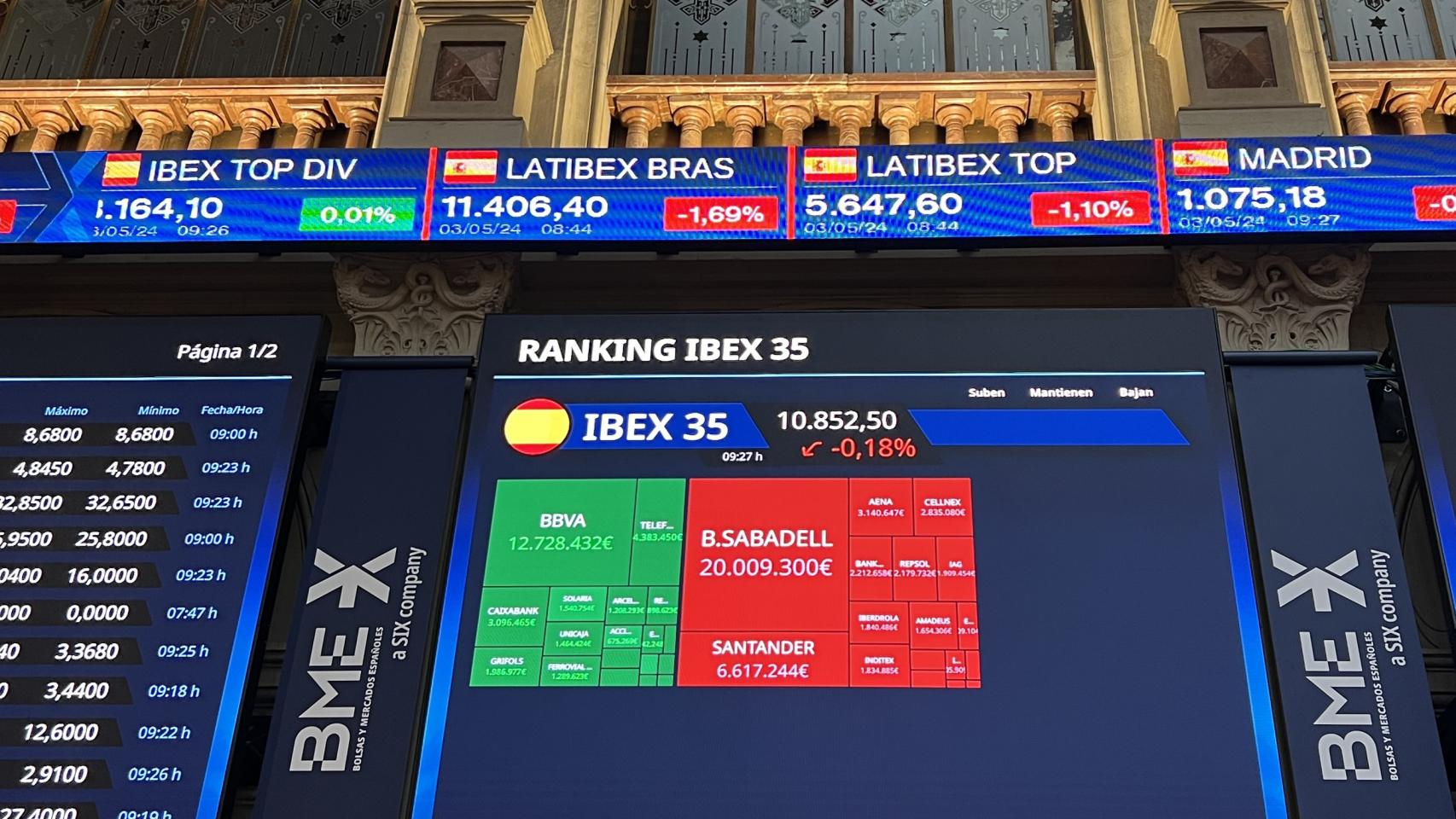 Un panel del Palacio de la Bolsa de Madrid muestra la cotización de varias compañías.