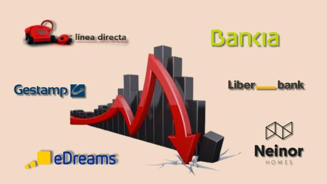 Varios logos de algunas de las empresas que han comenzado a cotizar en la Bolsa española.