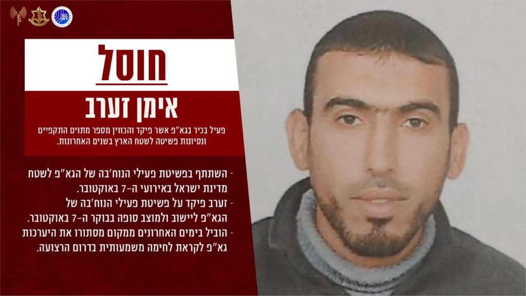 El comandante Aiman Zaarab de la Yihad Islámica, abatido por el Ejército de Israel.