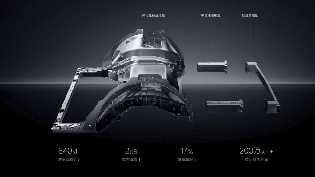 El Xiaomi SU7 está fabricado con 'gigacasting' (izq) y estampado tradicional (der)
