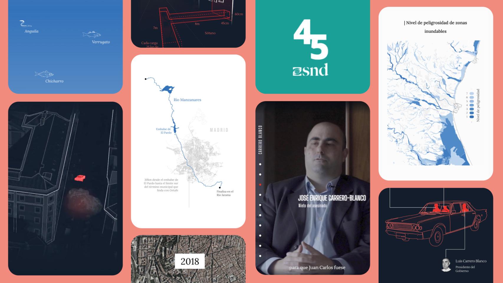 Fragmento de las noticias visuales de EL ESPAÑOL premiadas en los premios SND 45º