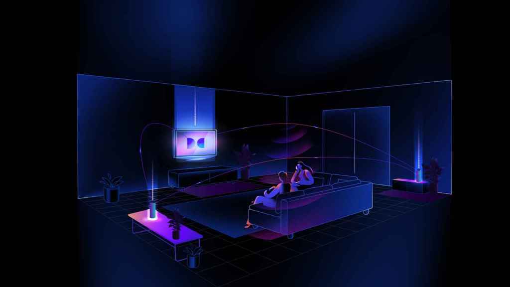 Esquema del funcionamiento de Dolby Atmos FlexConnect.