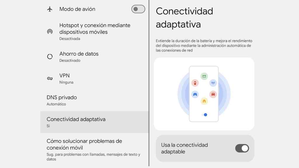 Conectividad adaptativa