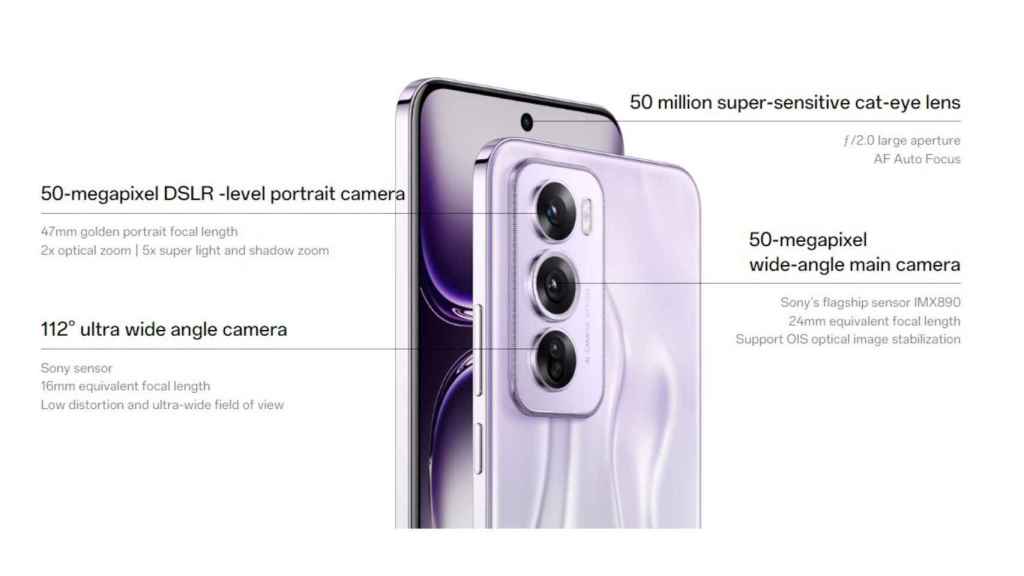 Cámaras del OPPO Reno12 Pro
