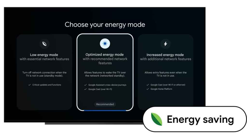 Los nuevos modos de energía
