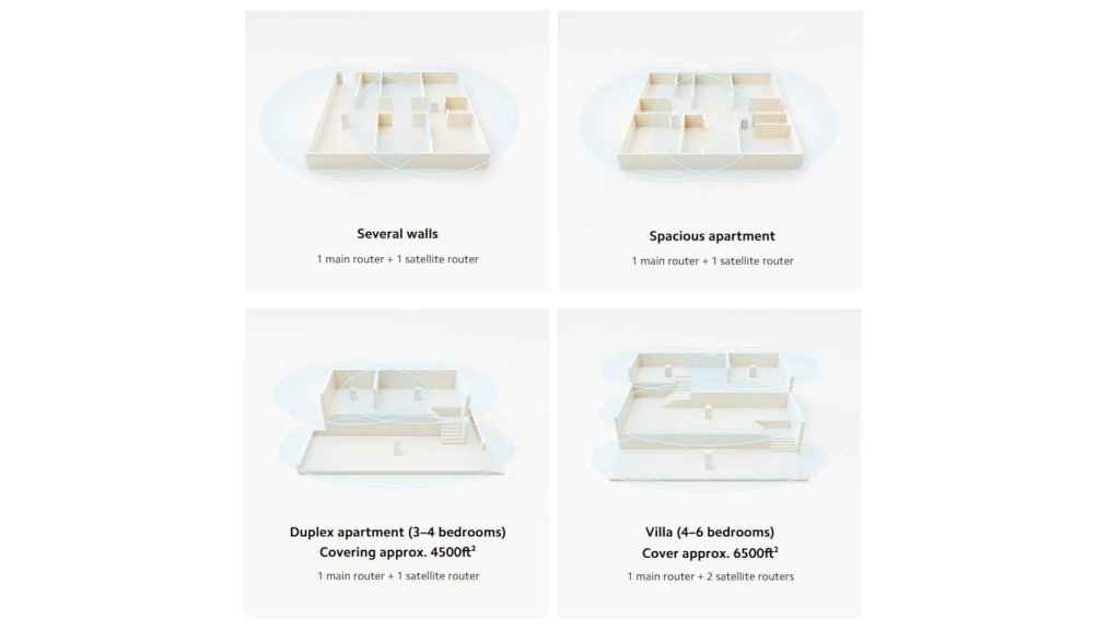 La conexión mesh del nuevo router de Xiaomi permite cubrir toda la casa